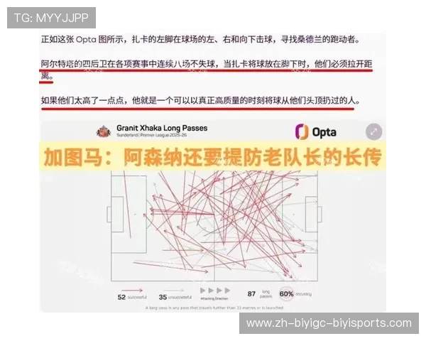 英超阿森纳球队球员名单及战术应用 英超阿森纳球队球员名单及战术应用