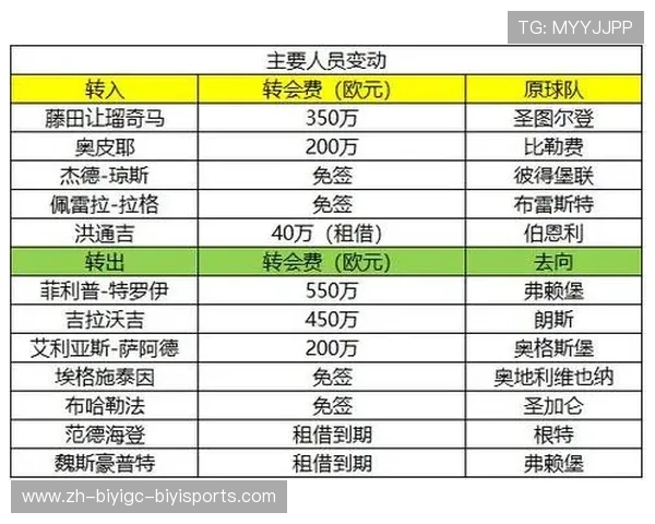 德甲球队企业冠名：德甲球队的企业冠名合作与商业发展