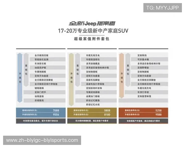首次家庭健身器材购买必读指南及推荐产品分析