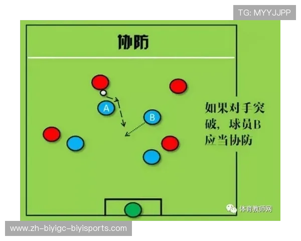 足球比赛中的战术适应能力与灵活调整策略 足球比赛中的战术适应能力与灵活调整策略